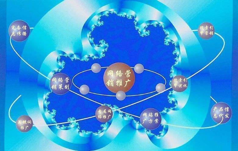 桂东新媒体运营企业需要掌握的网络推广技巧有哪些